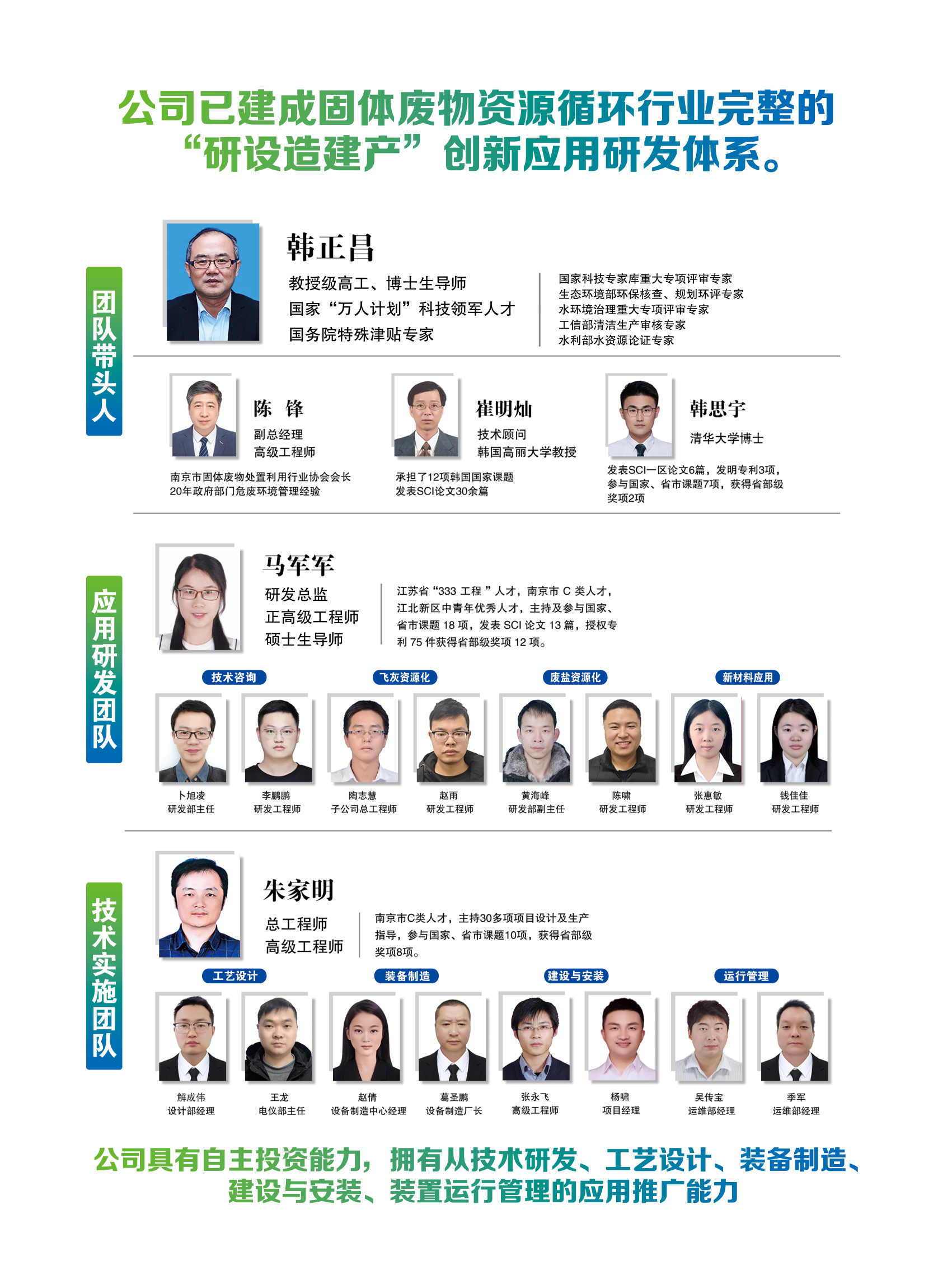 “從燒杯到工廠”的全流程研發(fā)團(tuán)隊